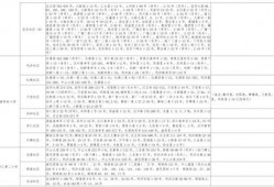 台州相亲爆料视频大全最新,最新爆料视频大盘点